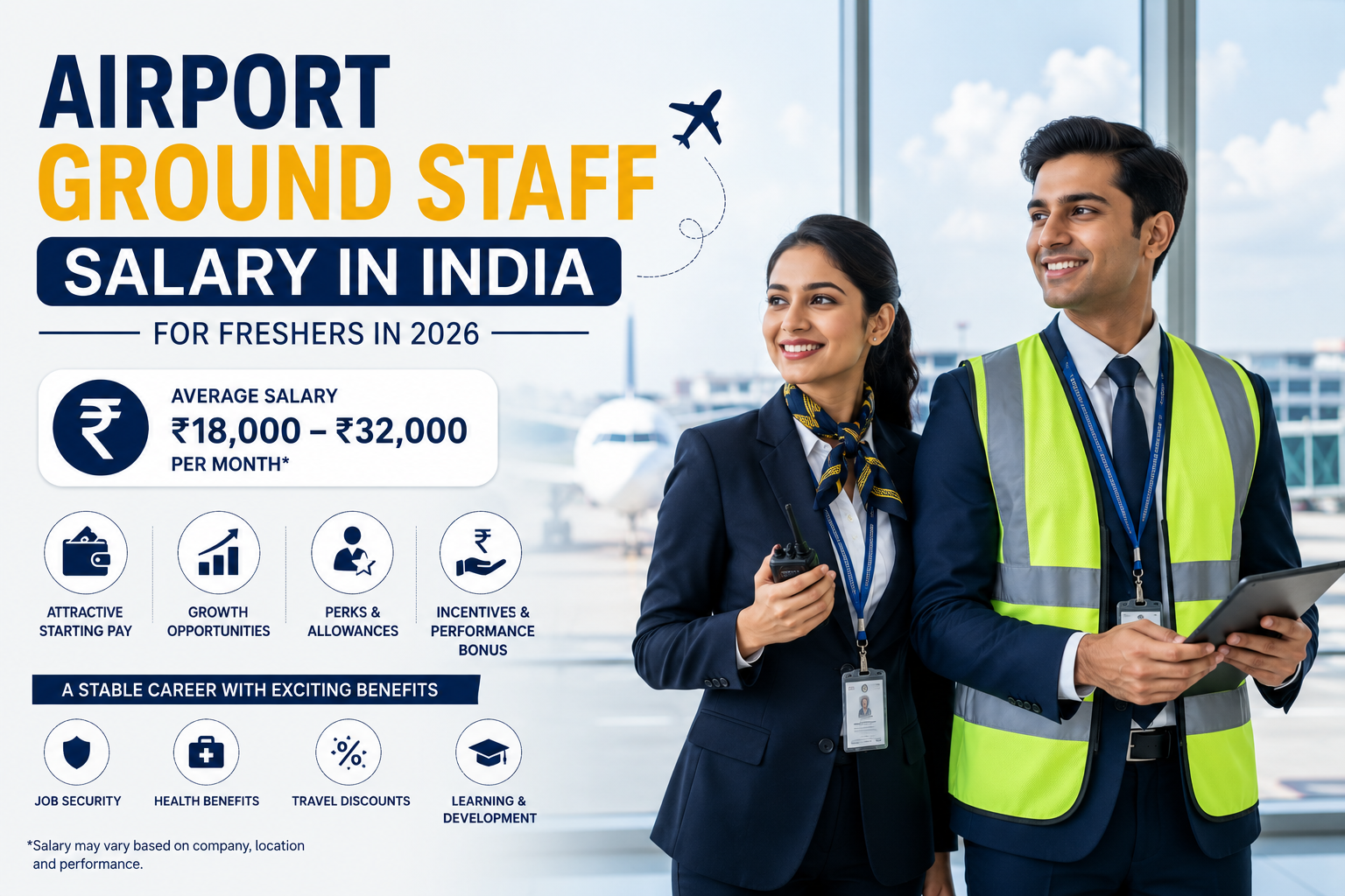Airport Ground Staff Salary In India For Freshers In 2026